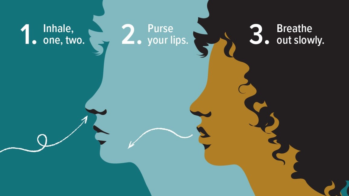 Purse Lip Breathing exercise for chronic obstructive pulmonary disease  (COPD) ~ akufisio.blogspot