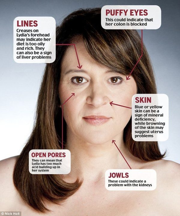 What Are The Effects Of Stress On Your Face The American Institute